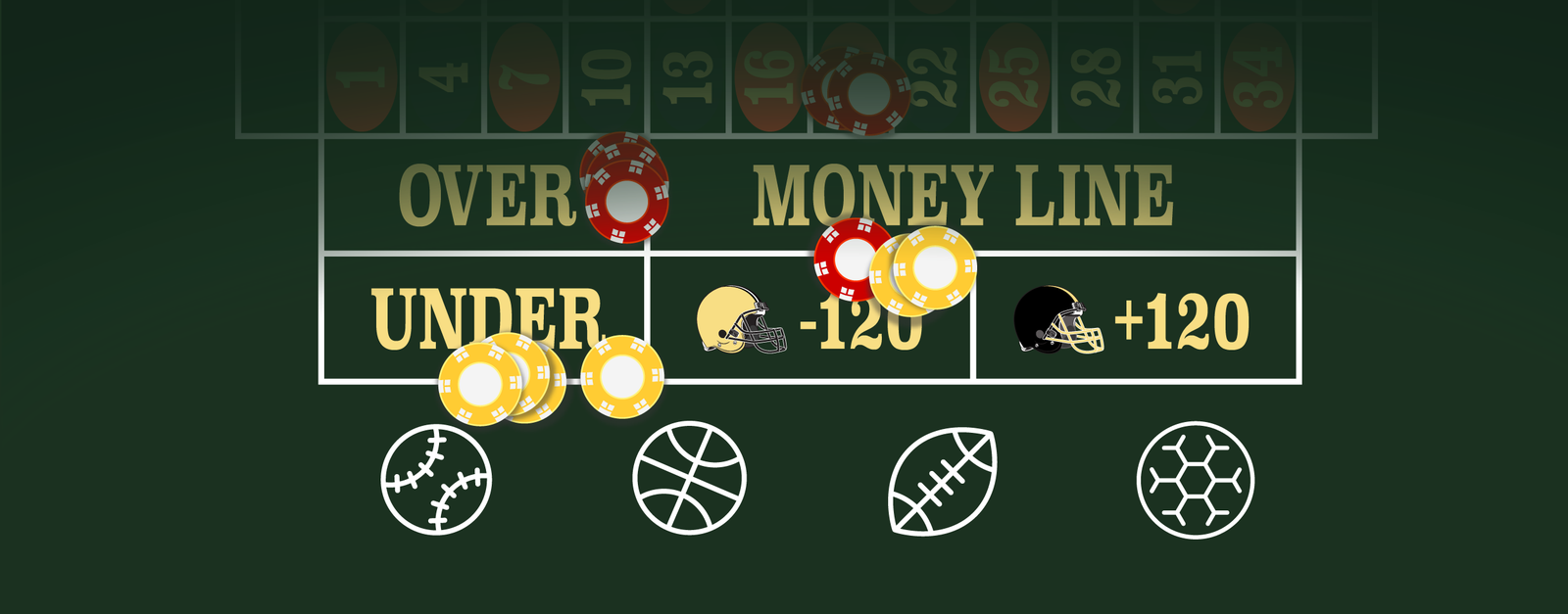 betting